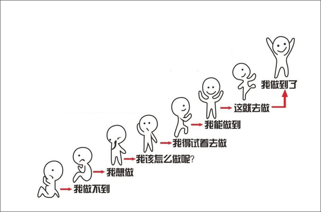 好文案，学点社会心理学很有必要！